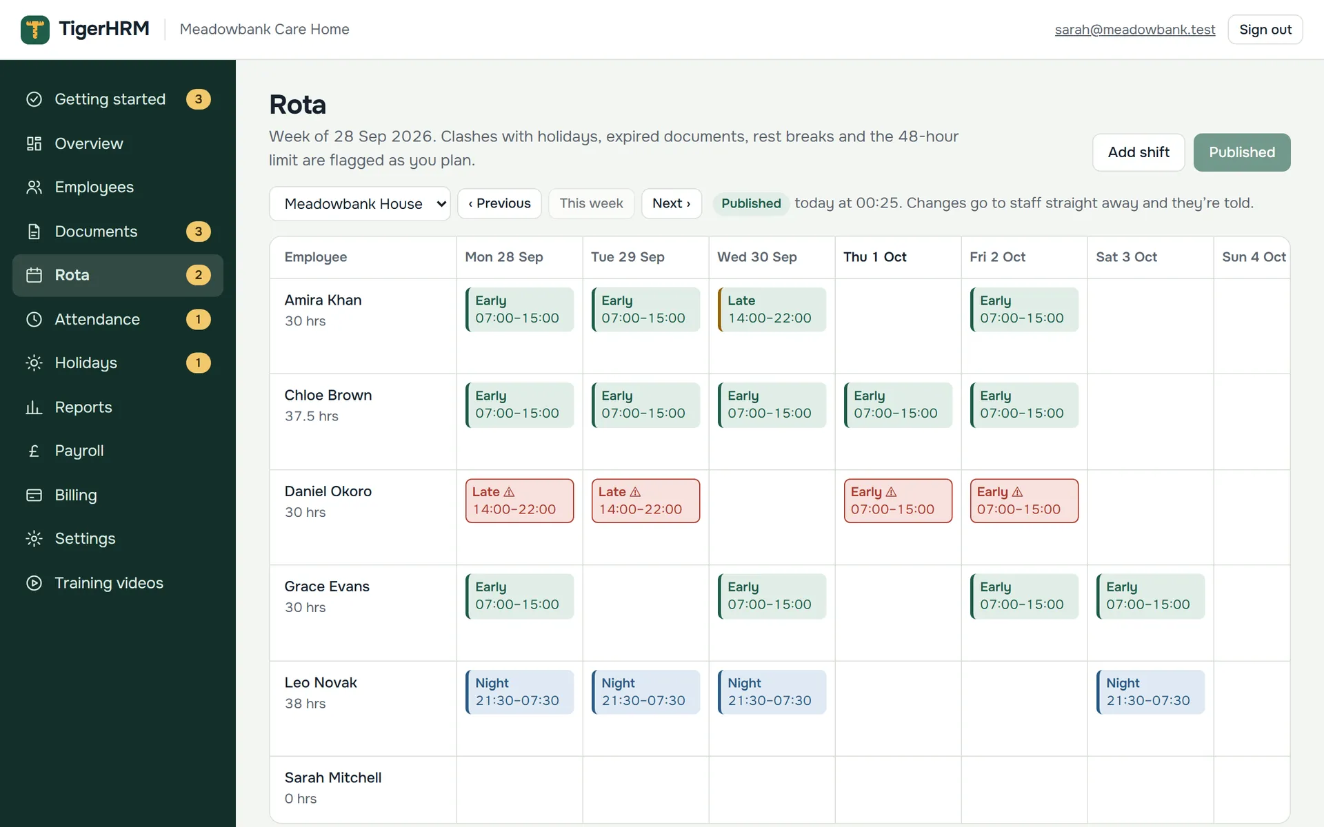 A weekly rota with early, late and night shifts, and warnings on shifts that need checking